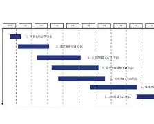 九游体育官网-库里三分集锦超远