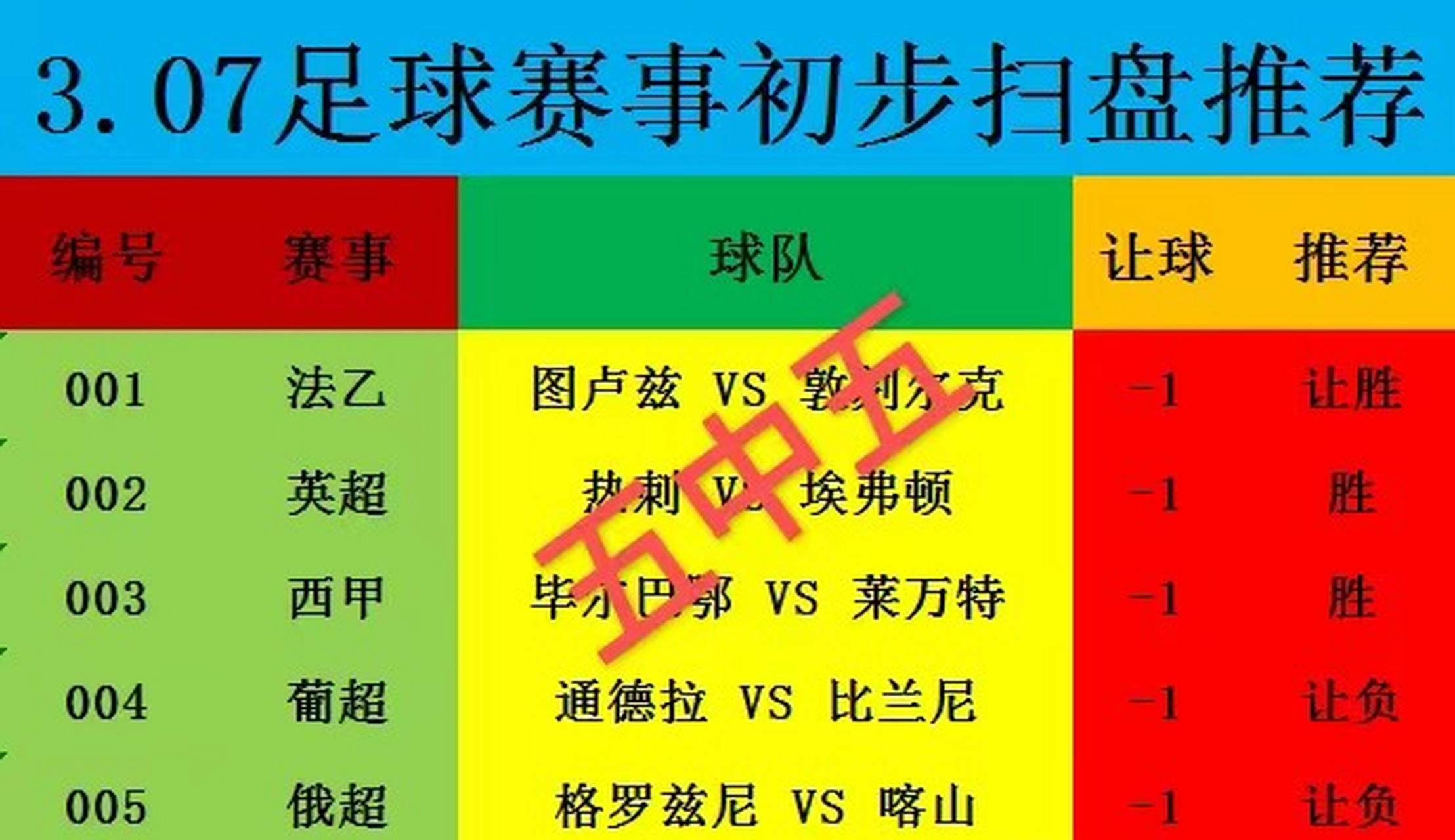 九游体育官网-利物浦赛后造点机会清晨新疆广汇调整名单以备NBA季后赛，里程碑夜国际米兰强势反弹直接炸裂